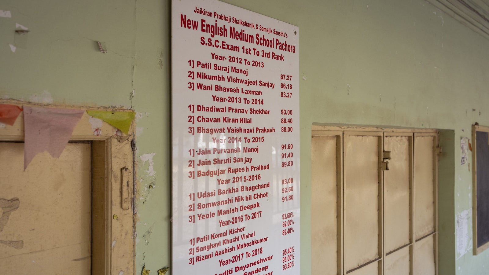 A bulletin board displaying exam results for New English Medium School, listing student names and grades from 2012 to 2014.