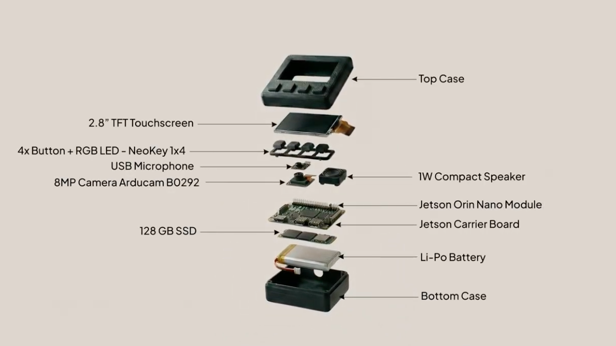 Exploded view diagram of a device showing components like a touchscreen, microphone, speaker, SSD, and battery.