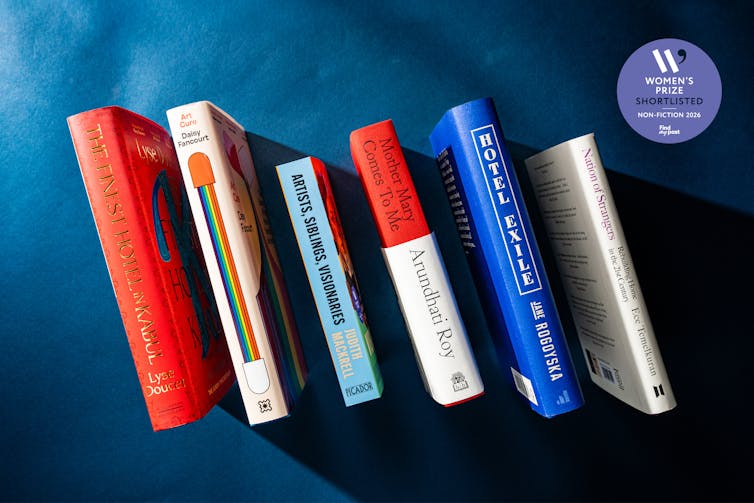 Shortlisted book's for Women's prize in non-fiction.