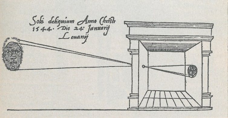 Illustration of camera obscura in Gemma Frisius' 1545 book De Radio Astronomica et Geometrica.